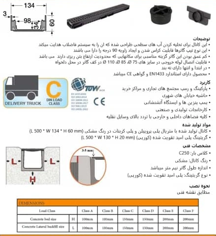 توضیحات گاتر