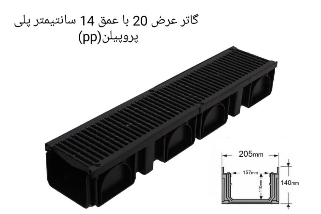 راهنمای خرید گاتر 2 نیکول عرض 20 1 1